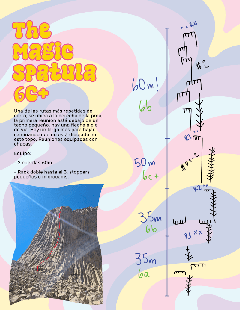 Miniatura Magic Spatula Topo 6c+.pdf