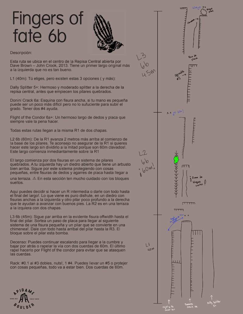 Miniatura Fingers of fate Topo 6b.pdf