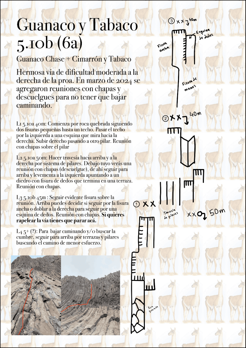 Miniatura Guanaco y Tabaco Topo 6a.pdf