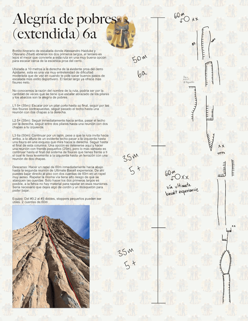 Miniatura Alegria de pobres 6a.pdf